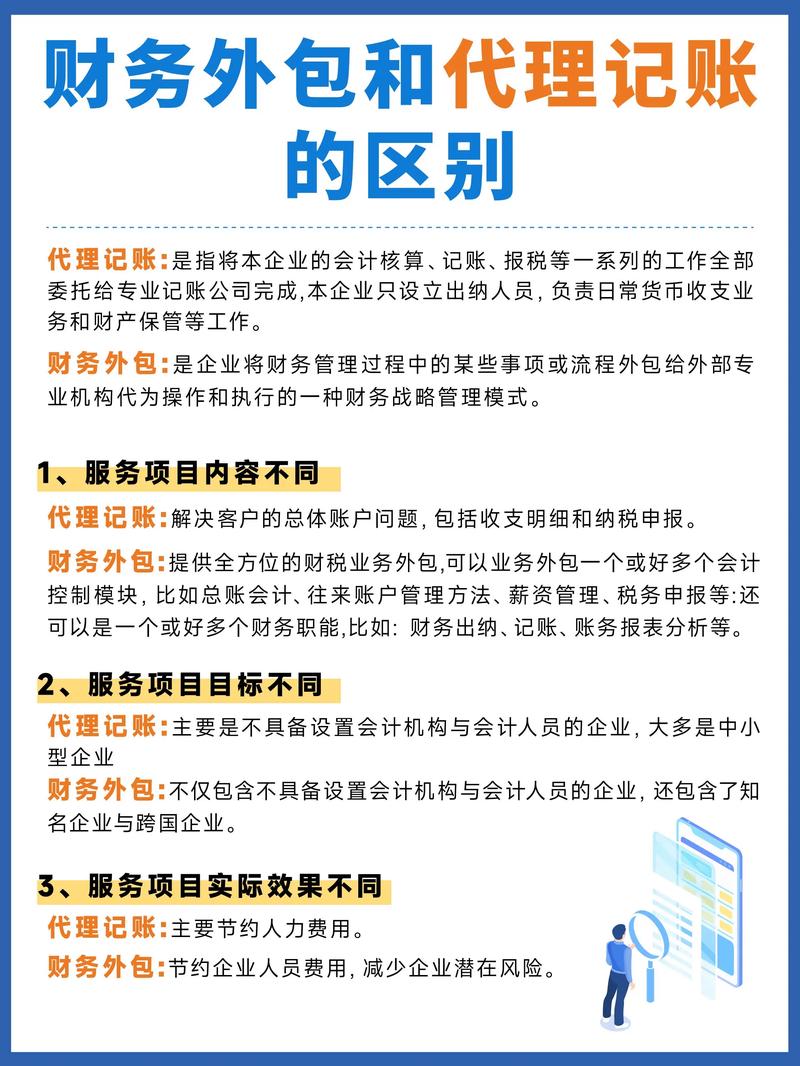 财务外包和代理记账的区别.1,服务项目内容不同 2,服务项目